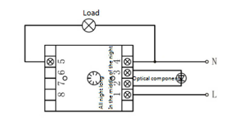 ndq11 gsk 40 gskkg 2